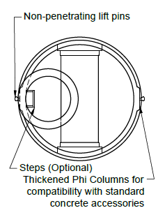 Access, channel + lift points detail for 48 / 60 / 72 inch manholes